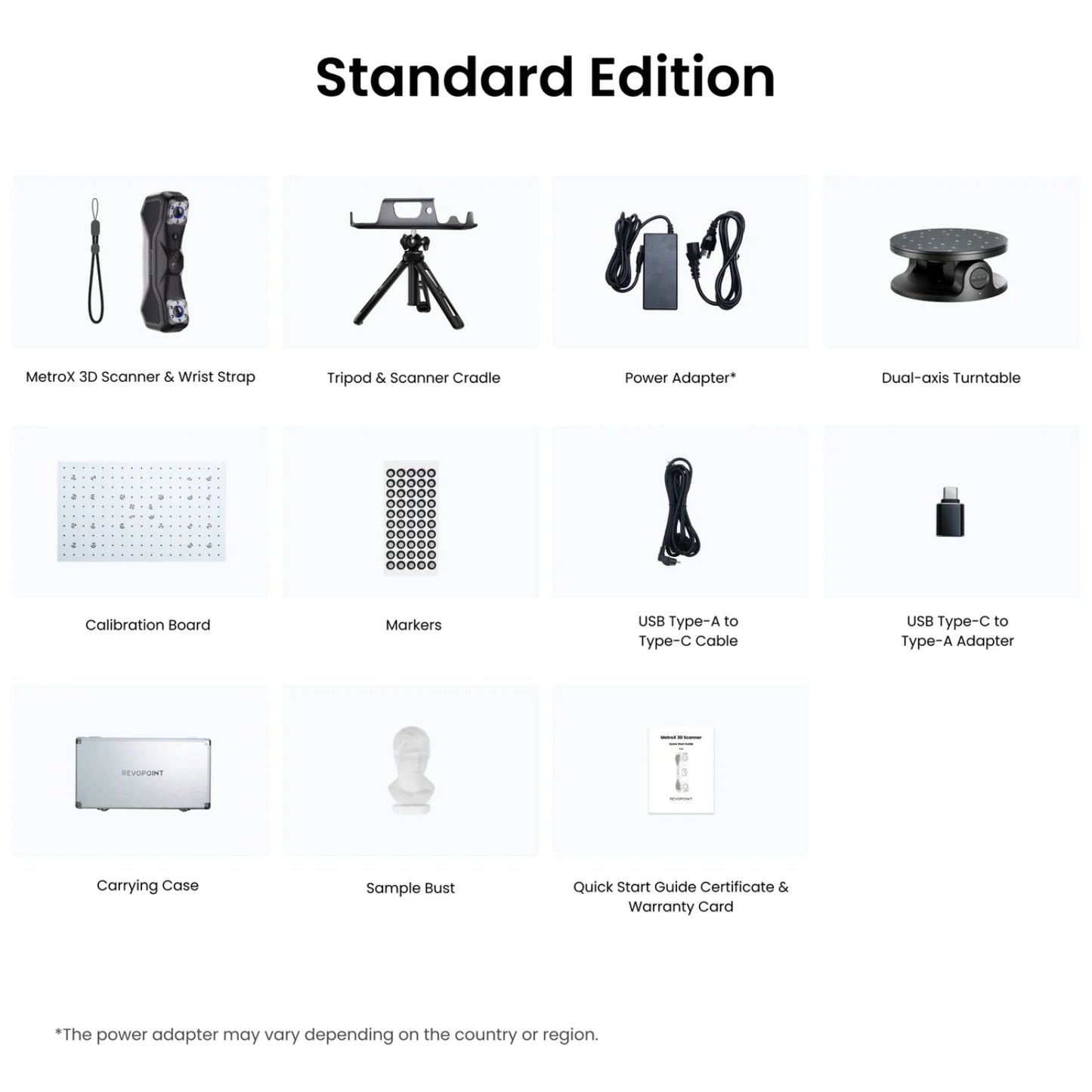 Revopoint MetroX Standard Edition Metrology-Grade 3D Scanner METRO X STANDARD