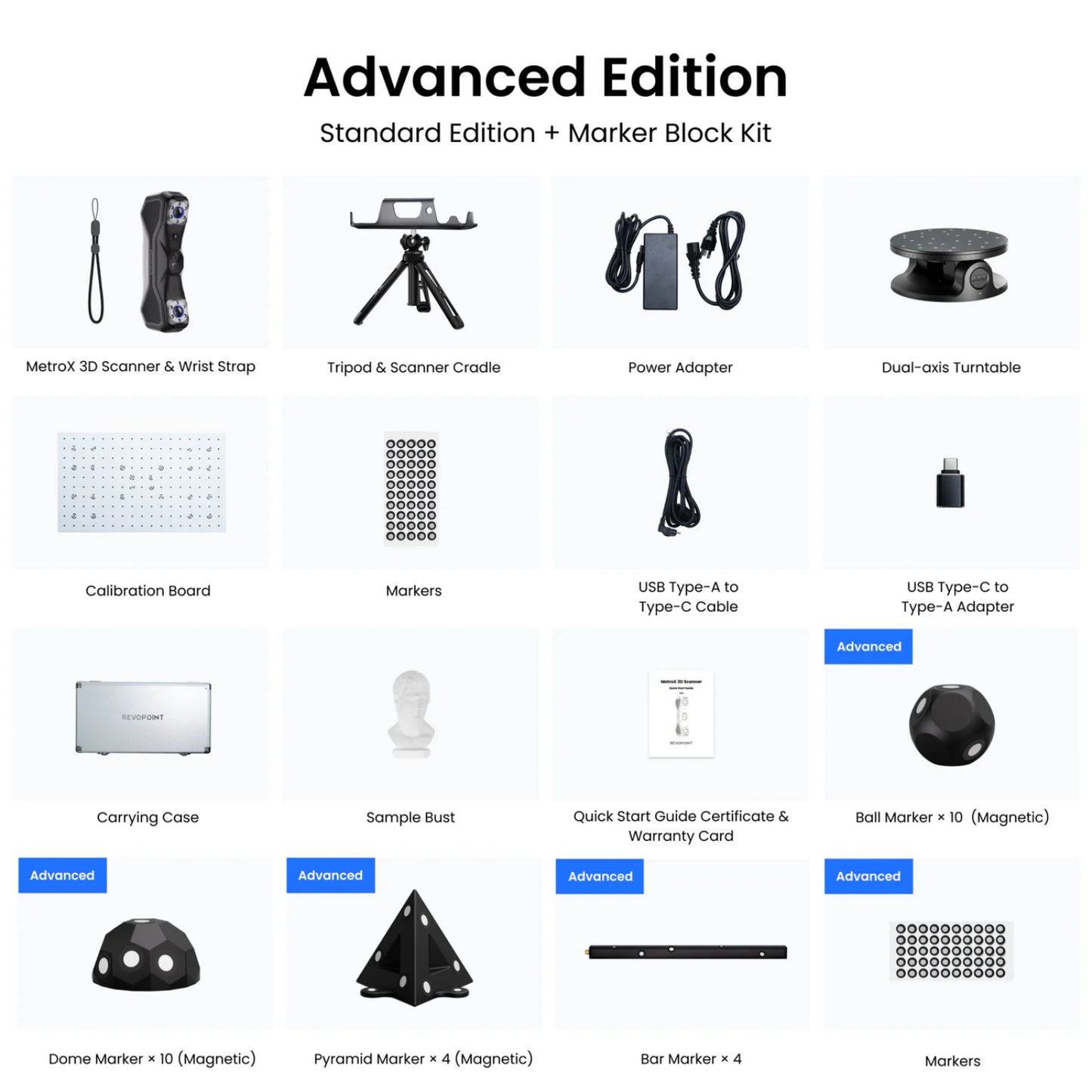 Revopoint MetroX Advanced Edition Metrology-Grade 3D Scanner METRO X ADVANCED