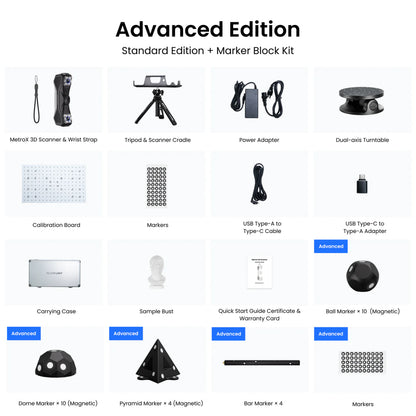 Revopoint MetroX Advanced Edition Metrology-Grade 3D Scanner METRO X ADVANCED