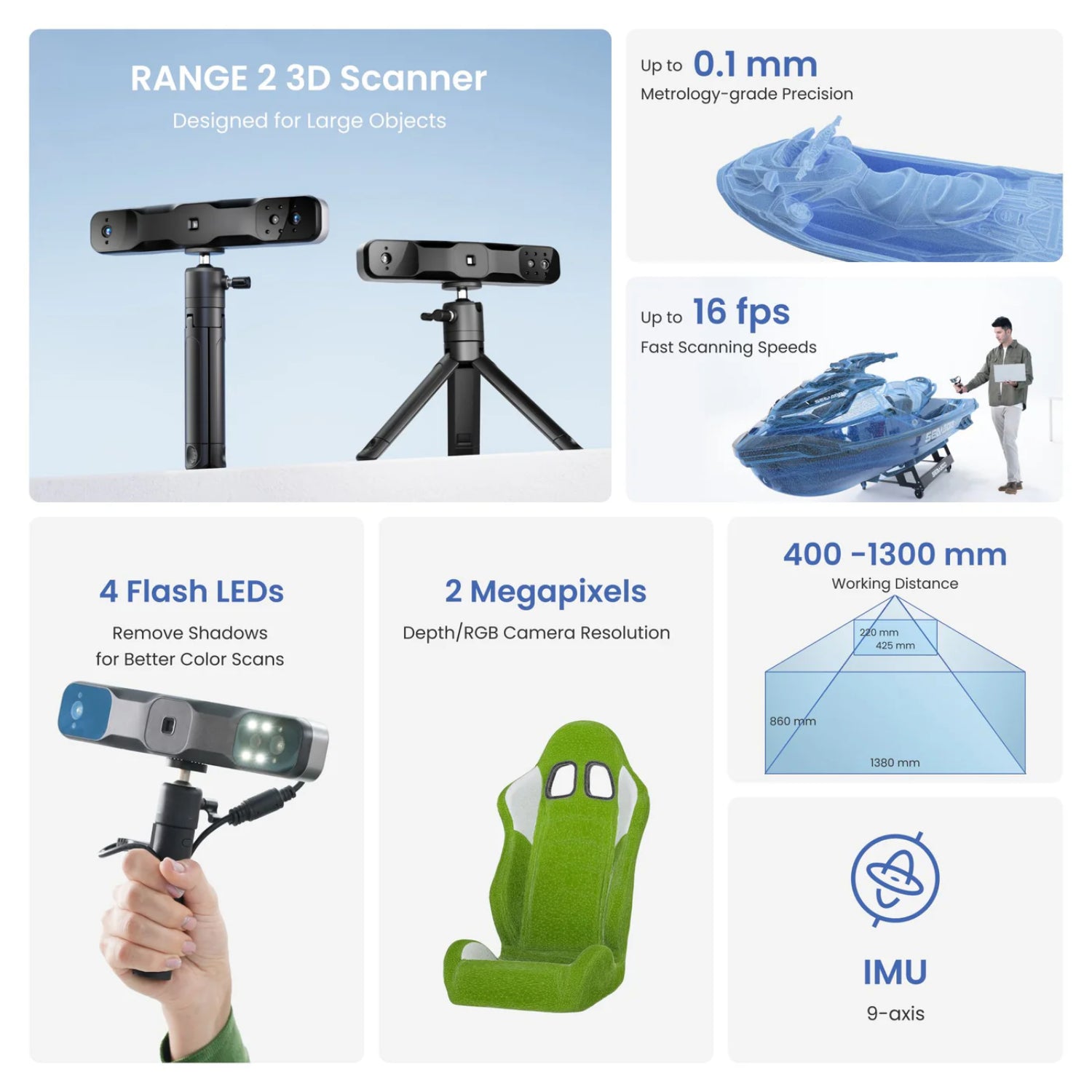 Revopoint RANGE 2 Full Body Handheld 3D Scanner RANGE2 – Precision Revopoint RANGE 2 Full Body Handheld 3D Scanner RANGE2 – Precision