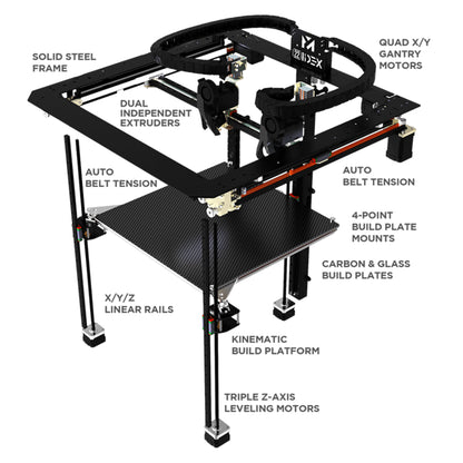 VISION MINER 22 IDEX v4 High-Temp Industrial Grade FDM 3D Printer 22IDEXV4