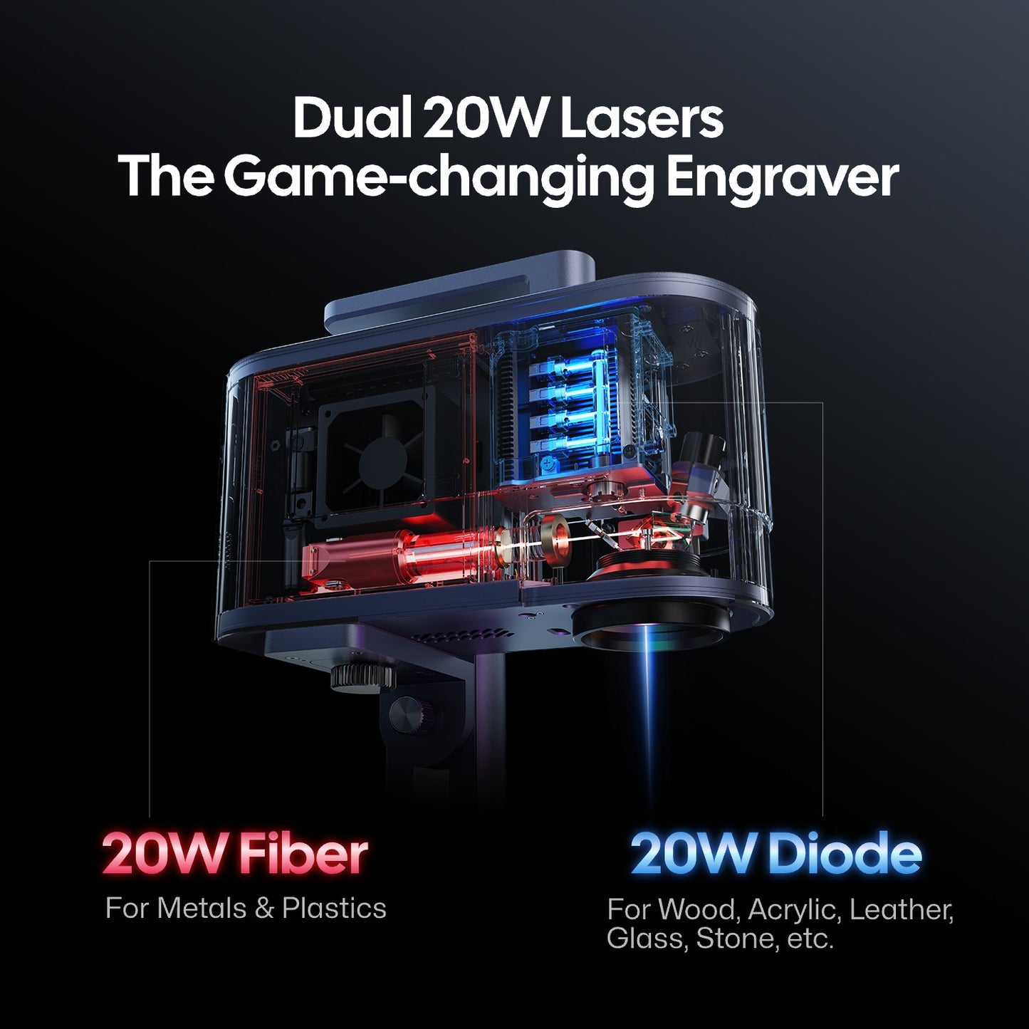 LaserPecker 5 LP5 Laser Engraver LP5BVL