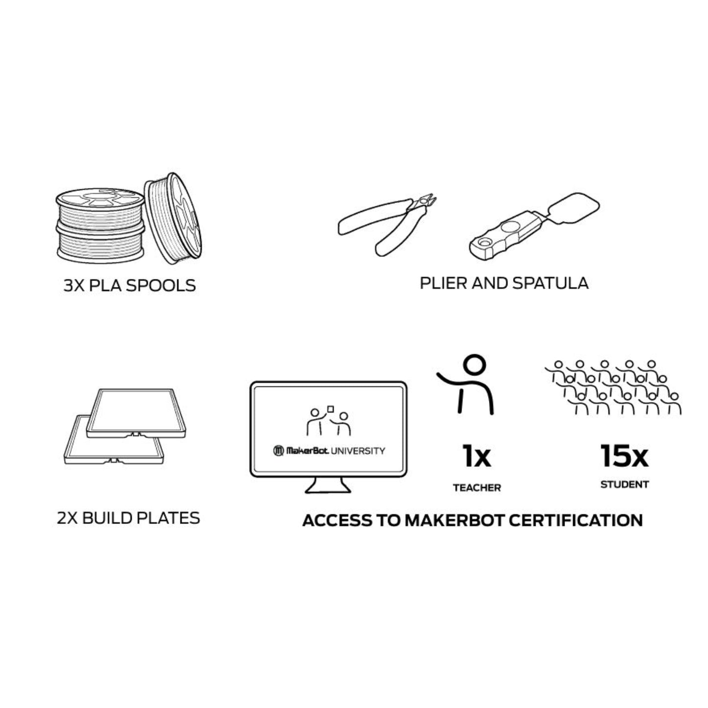 Makerbot Sketch Large FDM Desktop 3D Printer 6798853